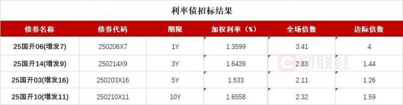 坚定信心 勇挑大梁·产业新看点｜张家口可再生资源终端支出占比达42%