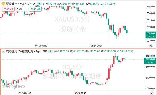 培育壮大特色产业集群 加快邢台跨越赶超推动