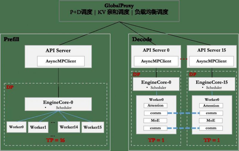 想要轻松交易外汇？快来获取富拓外汇平台官网APP吧！