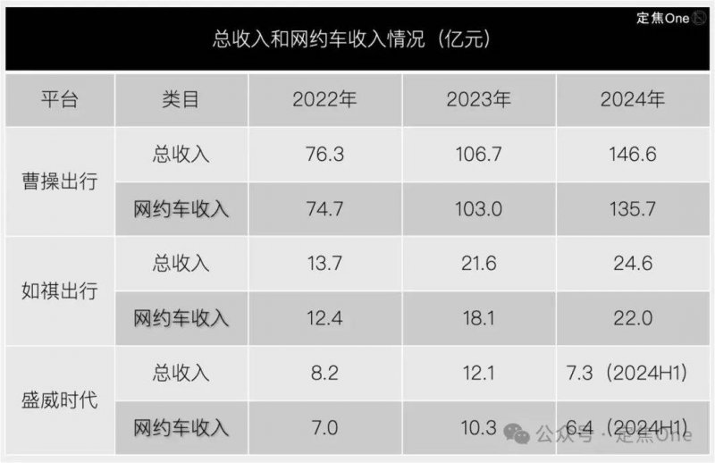 京津冀将携手推动北斗时空数据产业推动
